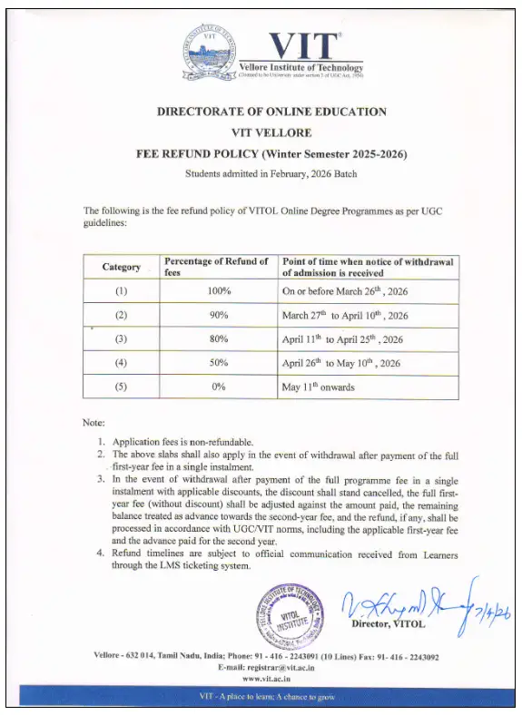 Fee Refund Policy document
